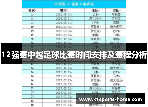 12强赛中越足球比赛时间安排及赛程分析