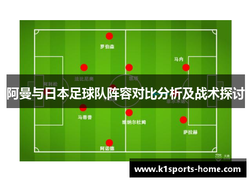 阿曼与日本足球队阵容对比分析及战术探讨
